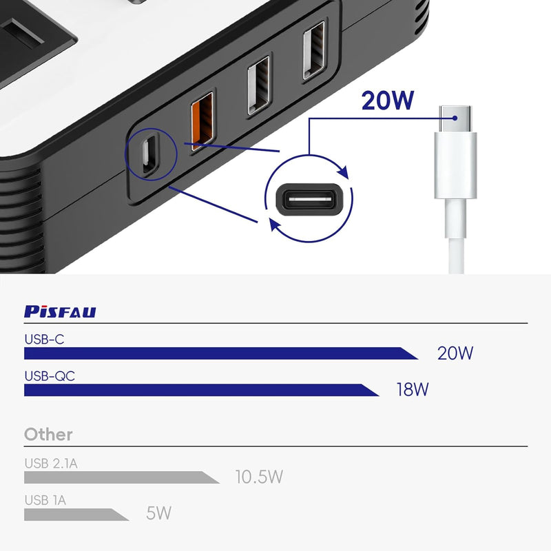 Auto-Wechselrichter | 220V 200W USB Praktisch Kompakt Tragbar Langlebig-Luzern Mode