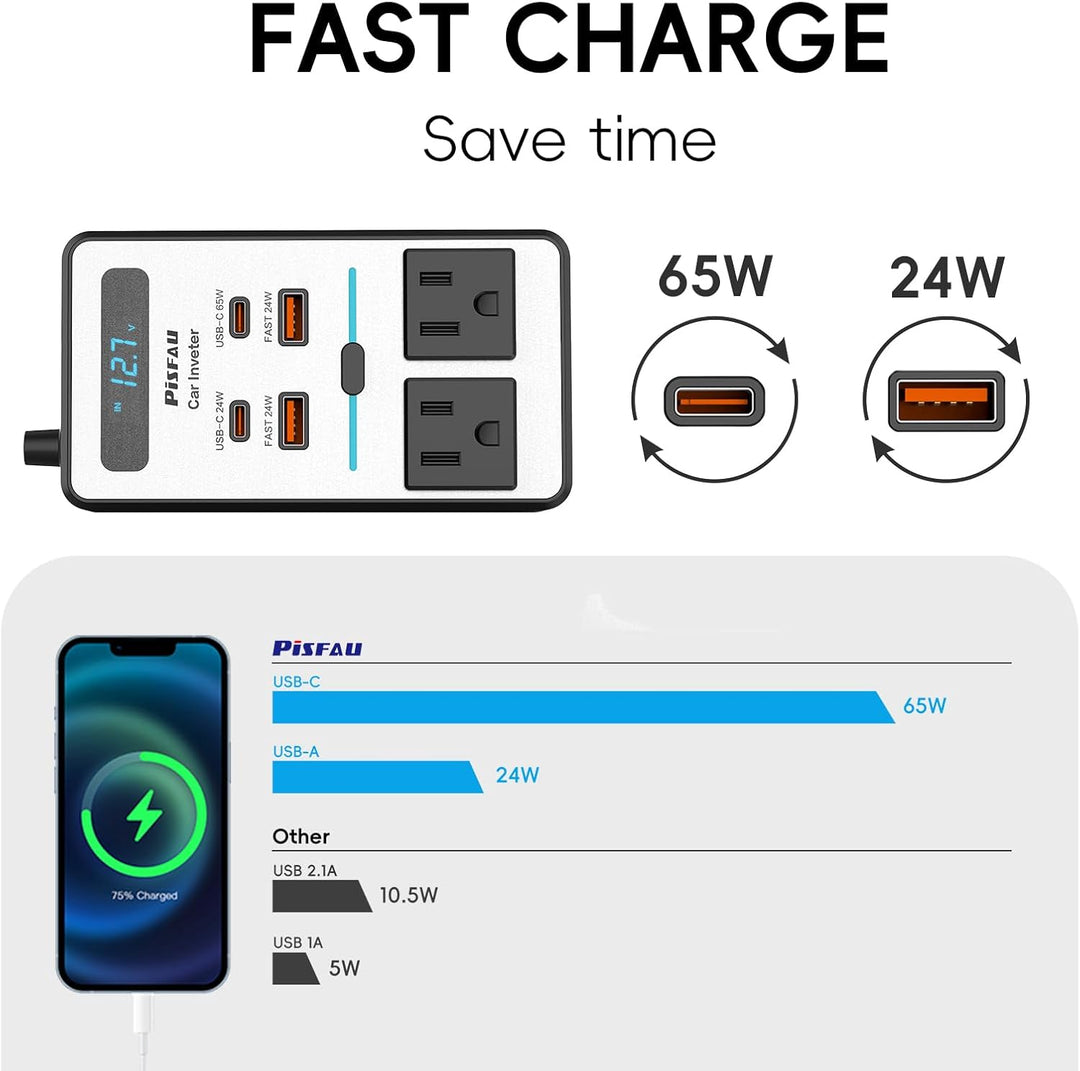 Auto-Wechselrichter | 220V 200W USB Praktisch Kompakt Tragbar Langlebig-Luzern Mode