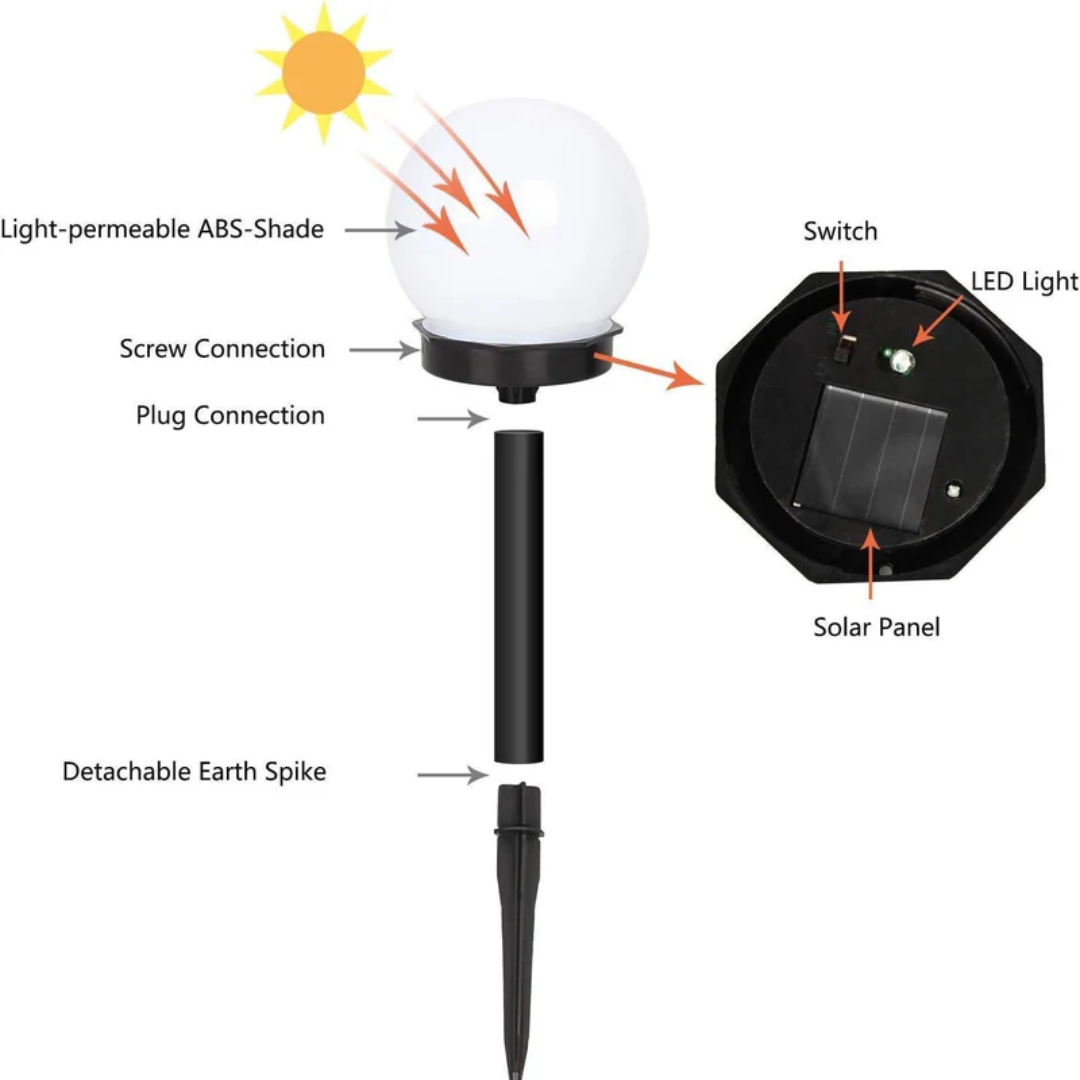 LED Gartenbeleuchtung | 3-Teilig Modern Nachhaltig Kugelförmig Solar Aufladbar-Luzern Mode