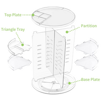 Make-up Organizer | Drehbar Vielseitig Geräumig Transparent Langlebig-Luzern Mode