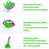 Finger-Schäler-Set | 4-teilig Ergonomisch Langlebig Komfortabel Kompakt-Luzern Mode