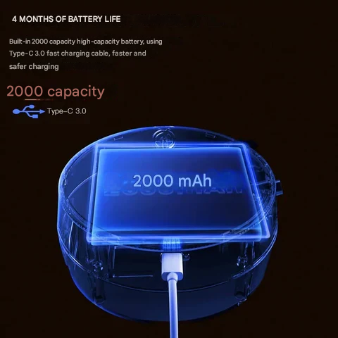 Automatischer Seifenspender | 5-in-1 | Einstellbar | Batterie | Schaum-Luzern Mode