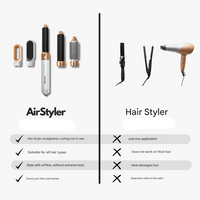 Haarstyler | 5-in-1 | Luftstrom | Wärmefrei | Sicher | Kompakt-Luzern Mode