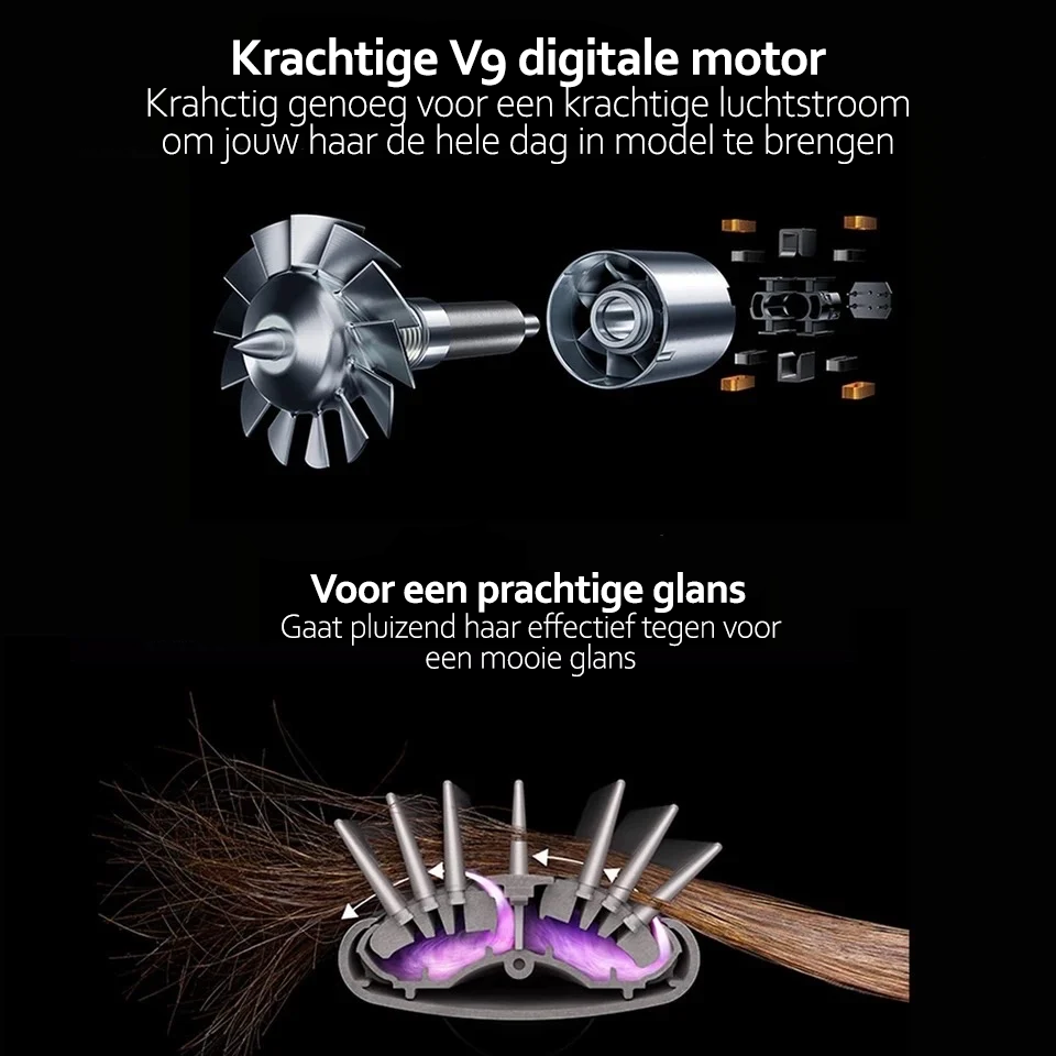 5-in-1 Haarpflegeset für vielseitiges Styling-Erlebnis-Luzern Mode