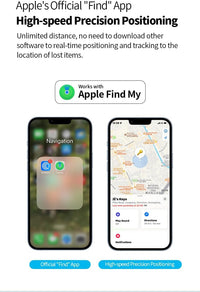Smart Anti-Lost Locator Schlüsselanhänger – Echtzeitverfolgung mit Find My – Zeyora