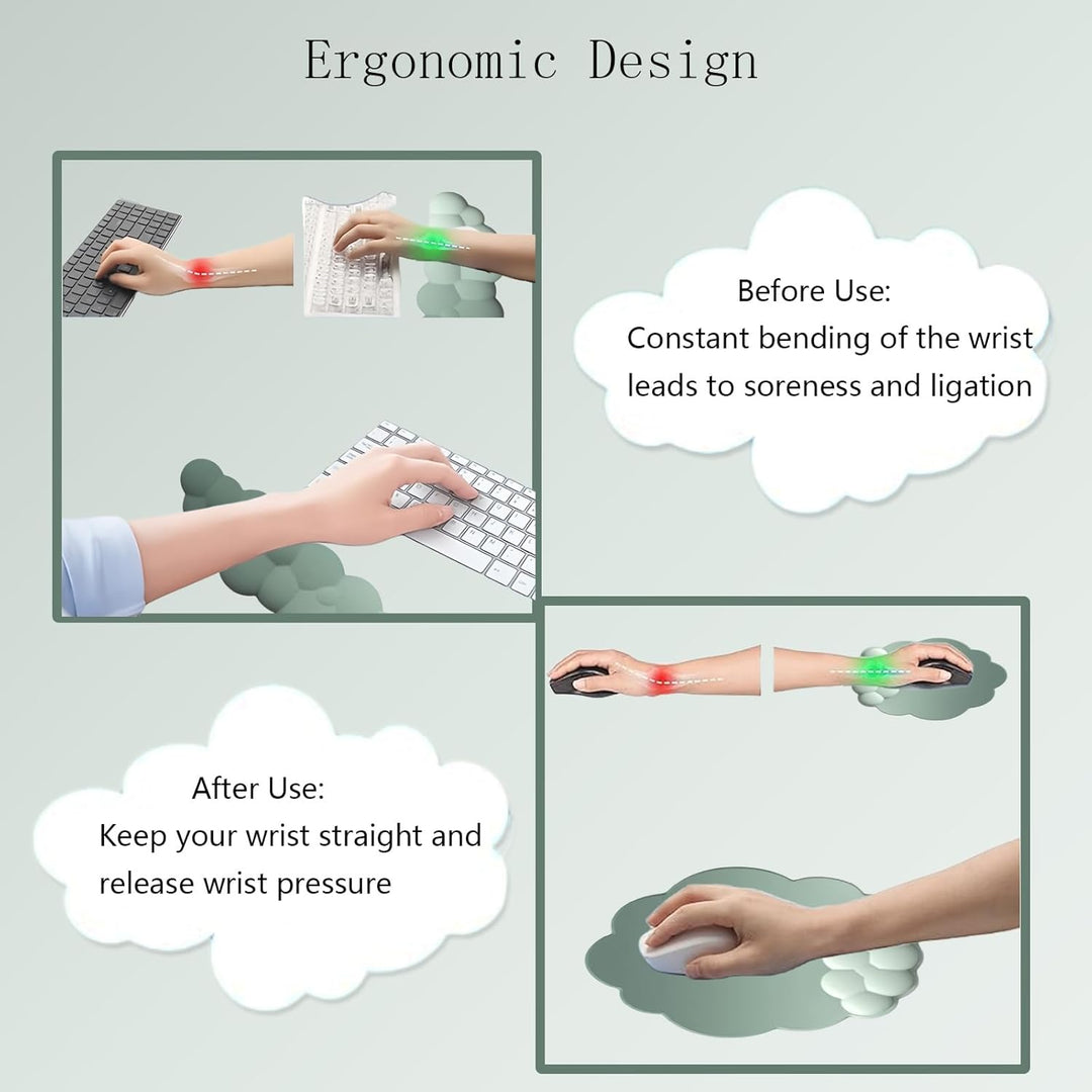 Wolkenförmige ergonomische Handgelenkauflage mit Mauspad und Untersetzer – Zeyora