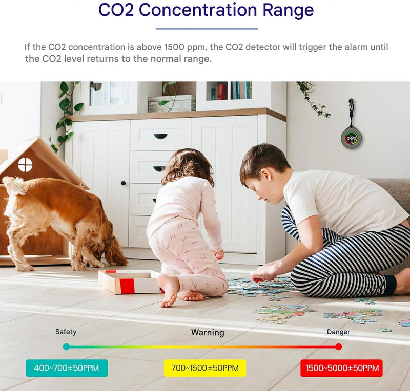 Tragbarer CO2-Detektor – Aervent