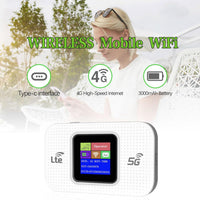 4G LTE USB WiFi Hotspot Modem mit 300Mbps Geschwindigkeit und 3000mAh Batterie – Netvora
