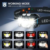 2er-Pack Ultra-Helle Wiederaufladbare LED Stirnlampe mit Bewegungssensor – Lumivor