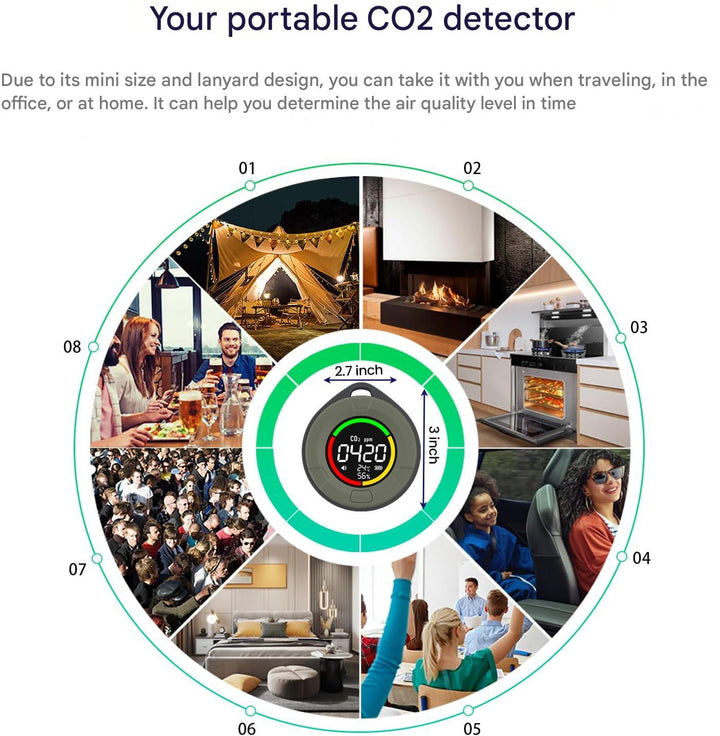 Tragbarer CO2-Detektor – Aervent
