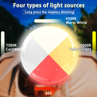 Campinglampe | Solar Aufladbar Magnetbefestigung Robust Vielseitig-Luzern Mode