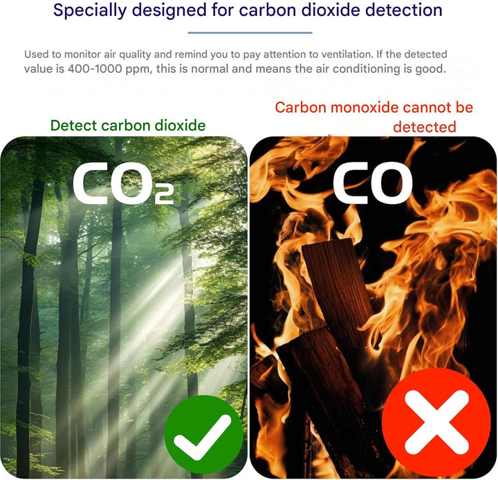 Tragbarer CO2-Detektor – Aervent