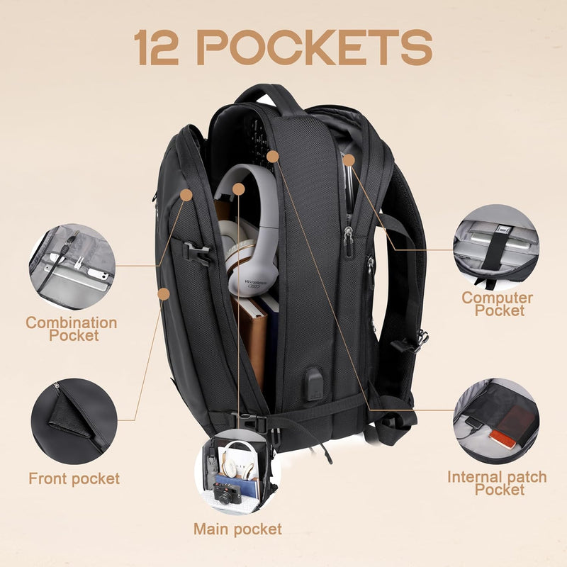 40L Erweiterbarer Wasserdichter Reiserucksack mit USB-Anschluss & 17” Laptopfach – AirVoyage
