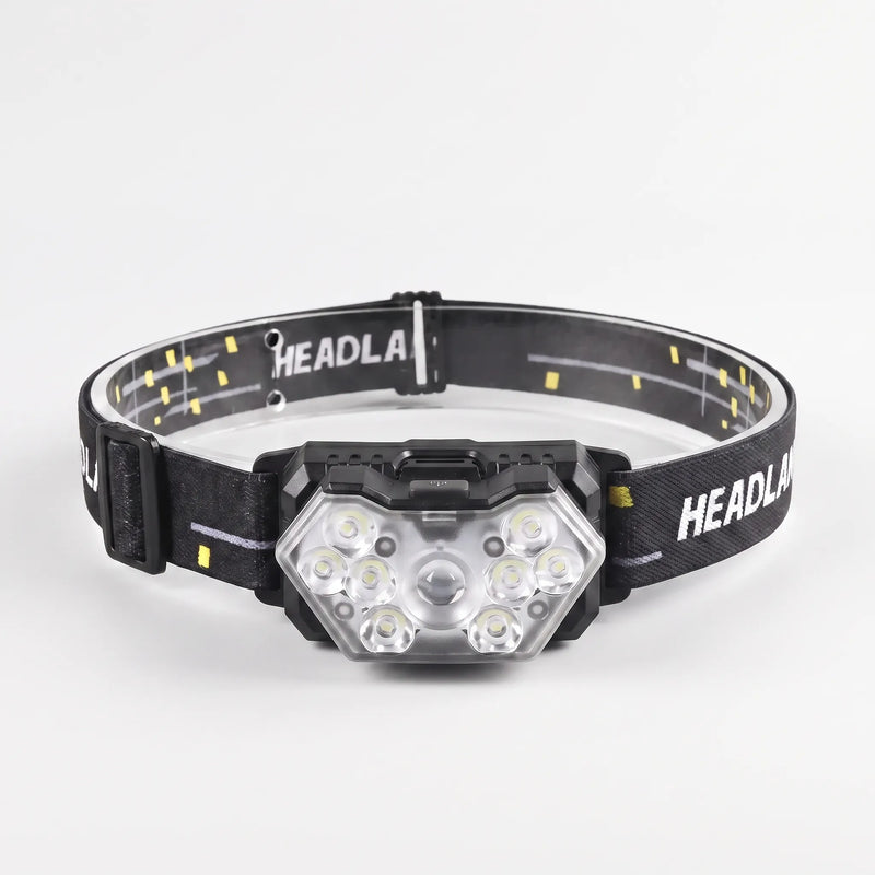 Akku-Stirnlampe Mit Bewegungssensor - Optiva