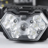 Akku-Stirnlampe Mit Bewegungssensor - Optiva