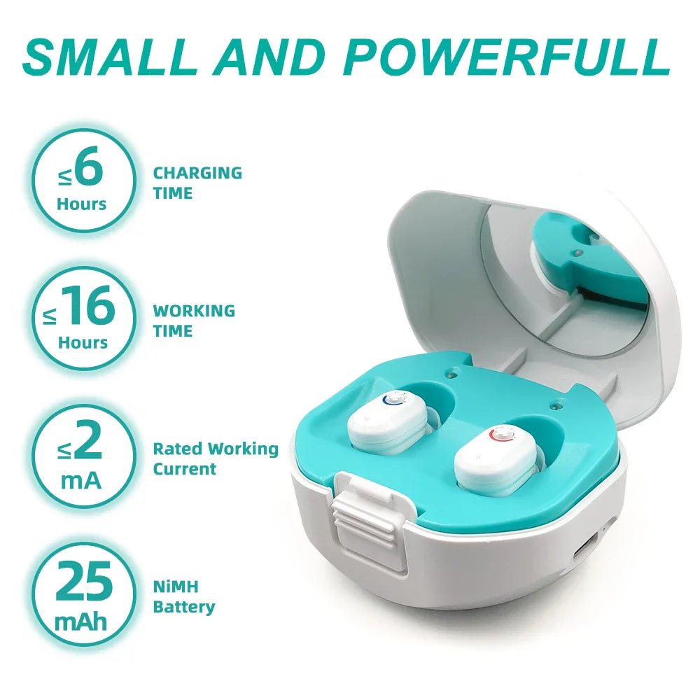 Mini In-Ear Hörgeräte – ClearMini 2025