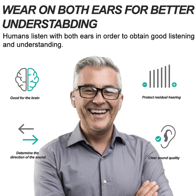 Mini In-Ear Hörgeräte – ClearMini 2025