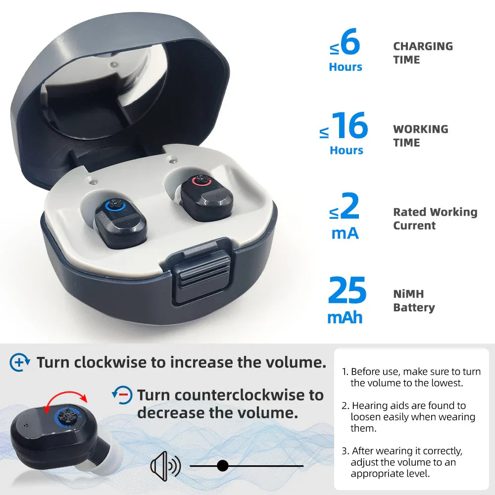 Mini In-Ear Hörgeräte – ClearMini 2025