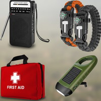 Kompaktes Notfallset - SafeKitPro