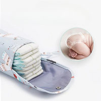Wasserdichte Baby-Wickeltasche für unterwegs – 1+1 Gratis Aktion