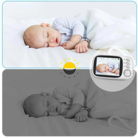 Babyüberwachung mit Nachtsicht und 2-Wege-Audio – Inklusive Temperaturanzeige