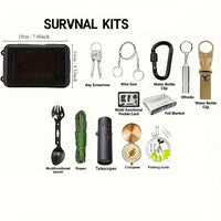 Outdoor Notfall Kit - PathKeeper