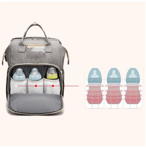 Multifunktionale Wickeltasche mit Wickelauflage – CarryNest