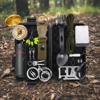 Robustes Notfallkits Im Koffer - TrailKeeper