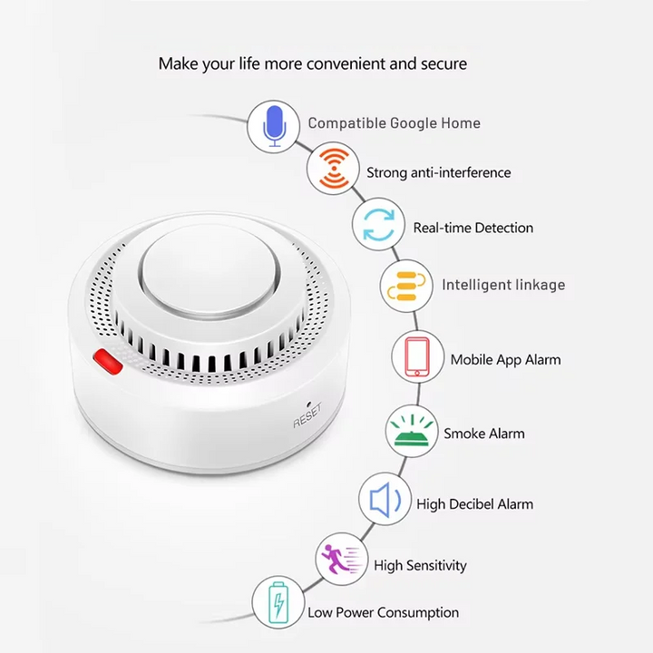 Intelligenter WiFi Rauchmelder Feuermelder 85dB – SafeSense