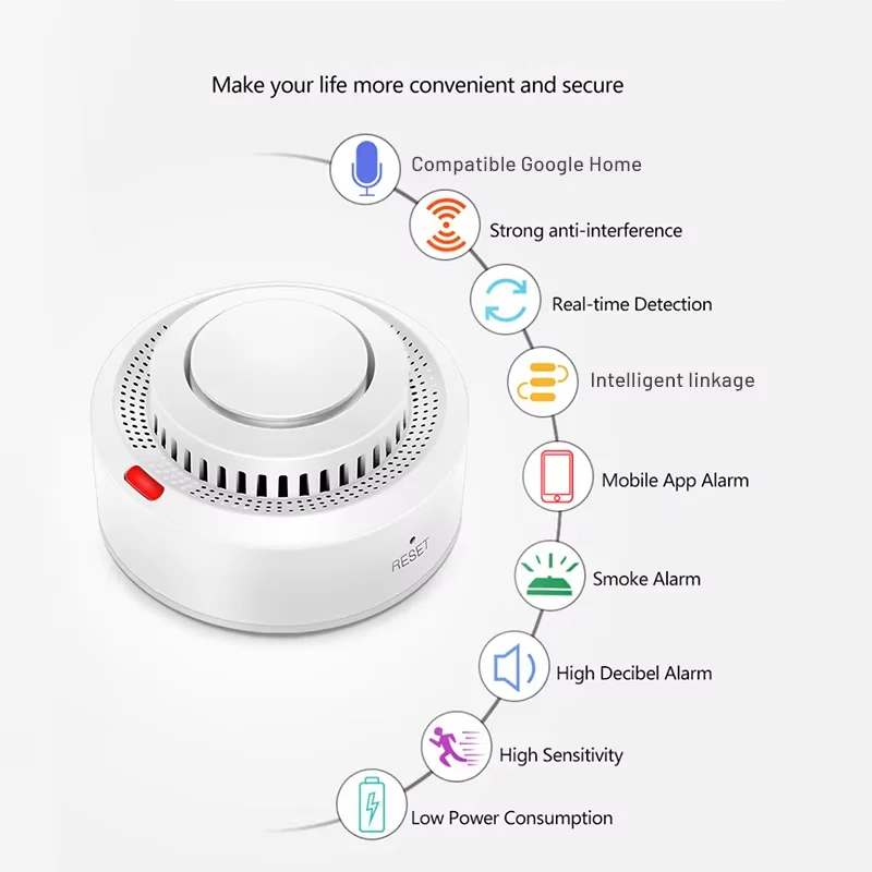 Intelligenter WiFi Rauchmelder Feuermelder 85dB – SafeSense
