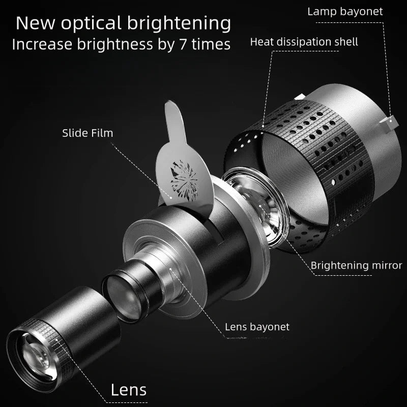 Optisches Spotlight Kegellinsenset mit 35 Gobos & Bowens-Montage – Lumina