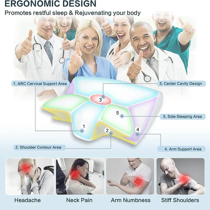 2-in-1 viskoelastisches Nackenstützkissen mit ergonomischem Konturdesign – RestAlign