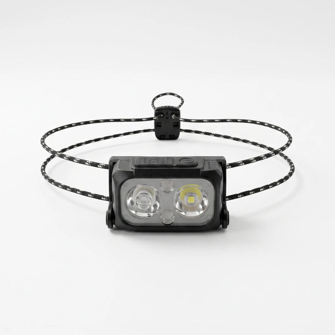 Ultraleichte Aufladbare Stirnlampe - Glowire