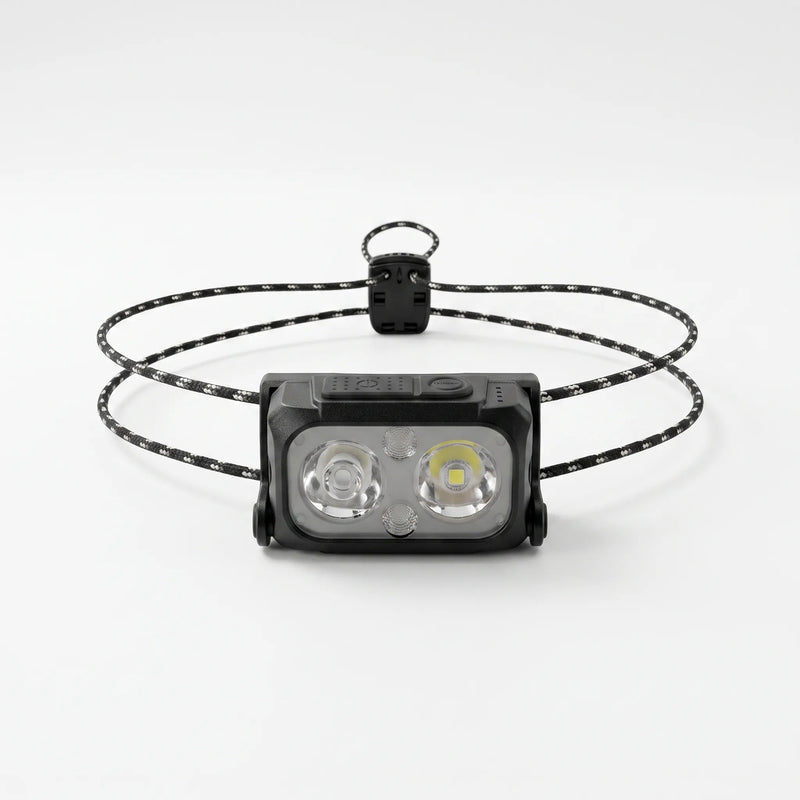 Ultraleichte Aufladbare Stirnlampe - Glowire