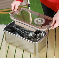 Camping Messgeschirr-Set aus Edelstahl mit Aufbewahrungsbox – CampSet