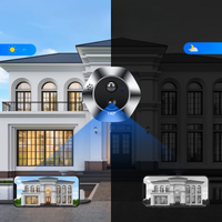 Wireless Video Türspion - Guardivue