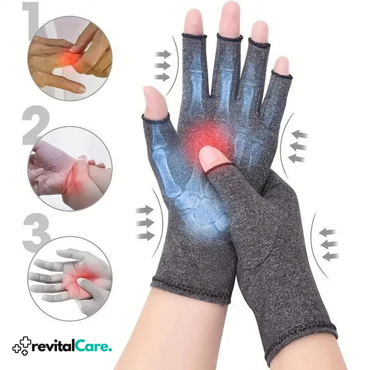 Anti-Arthritis Handschuhe | Schmerzlindernd Komfortabel Vielseitig-Luzern Mode