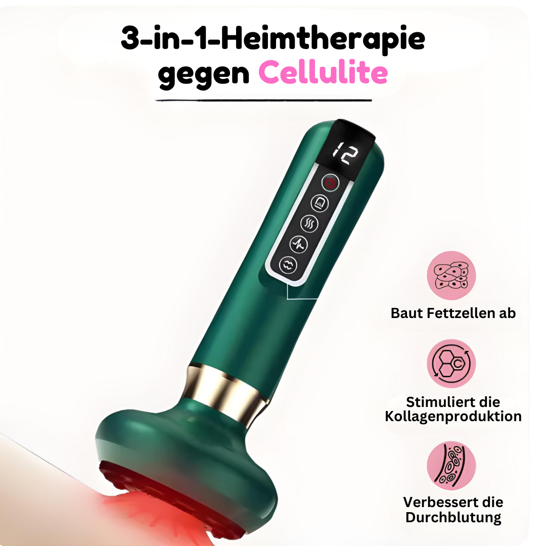 Cupping-Gerät | Anti-Cellulite Kompakt Vielseitig Effektiv USB-Luzern Mode