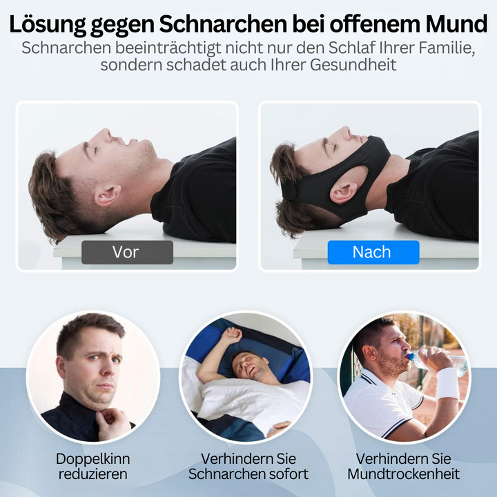 Anti-Schnarch-Kinnband | Bequem Langlebig Atmungsaktiv Verstellbar Schwarz-Luzern Mode