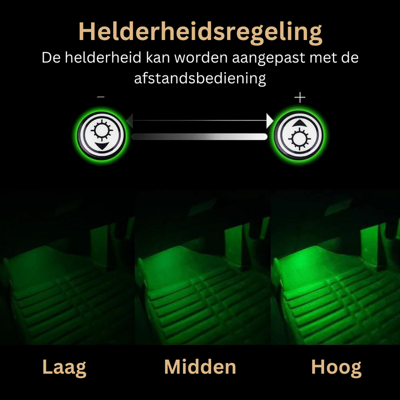 Auto-LED-Beleuchtung | Langlebig, Aufladbar, RGB, Fernbedienung-Luzern Mode