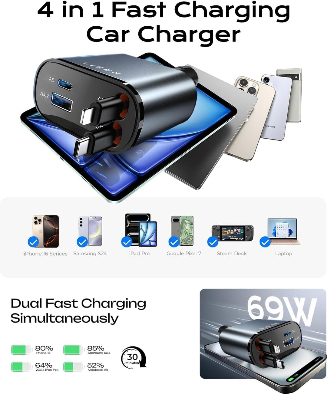 Autoladegerät | USB Schnellladen Ausziehbar Vielseitig 69W Langlebig Stilvoll-Luzern Mode