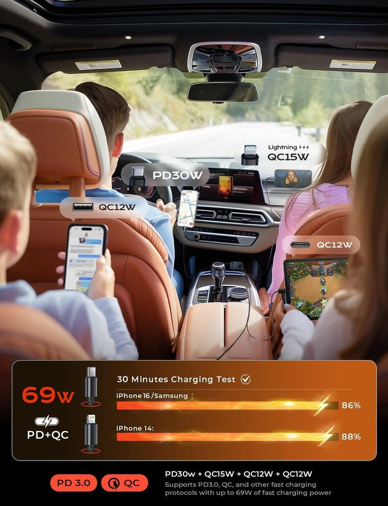 Autoladegerät | USB Schnellladen Ausziehbar Vielseitig 69W Langlebig Stilvoll-Luzern Mode