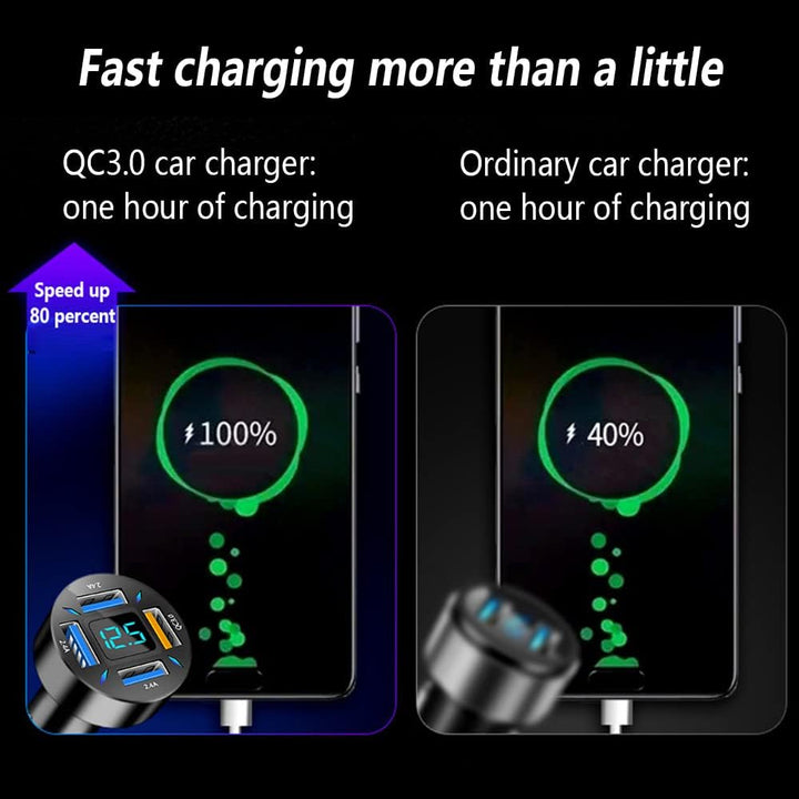 USB Autoladegerät | Schnellladen 12V Android Apple Universell Robust Kompakt-Luzern Mode