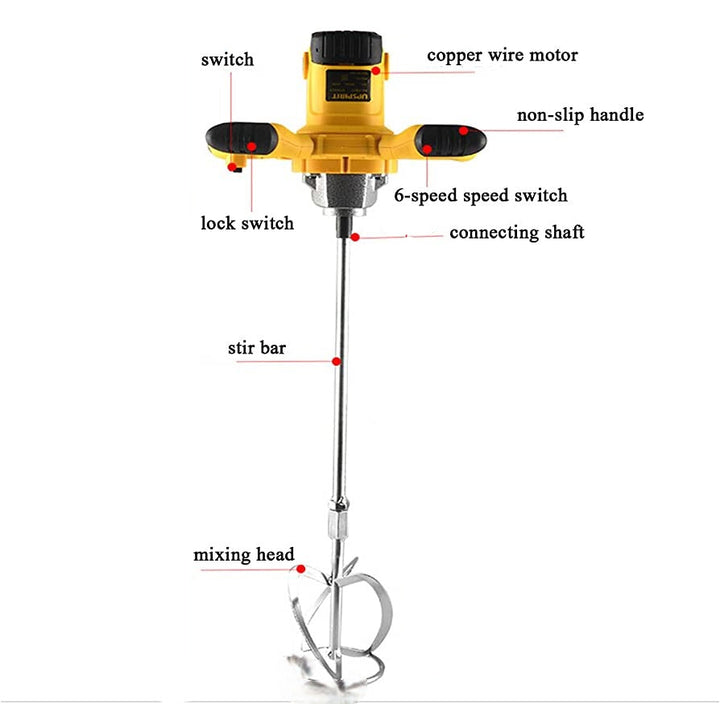 Bauermischer | 2400W | Leistungsstark | Elektrisch | Kabelgebunden | Ergonomisch-Luzern Mode