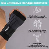 Handgelenkbandage | Bequem | Verstellbar | Atmungsaktiv | Vielseitig | Stützend | Langlebig-Luzern Mode