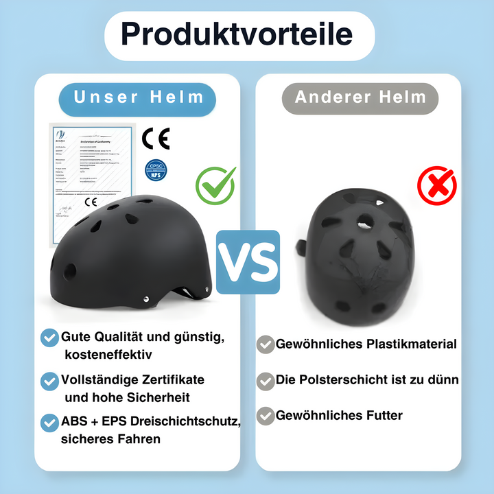 Fahrradhelm | Universal Bequem Atmungsaktiv Verstellbar Langlebig-Luzern Mode