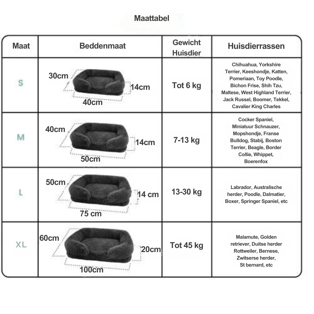 Hundebett | Memory Foam, Beruhigend, Komfortabel, Luxus, Vielseitig, Langlebig-Luzern Mode