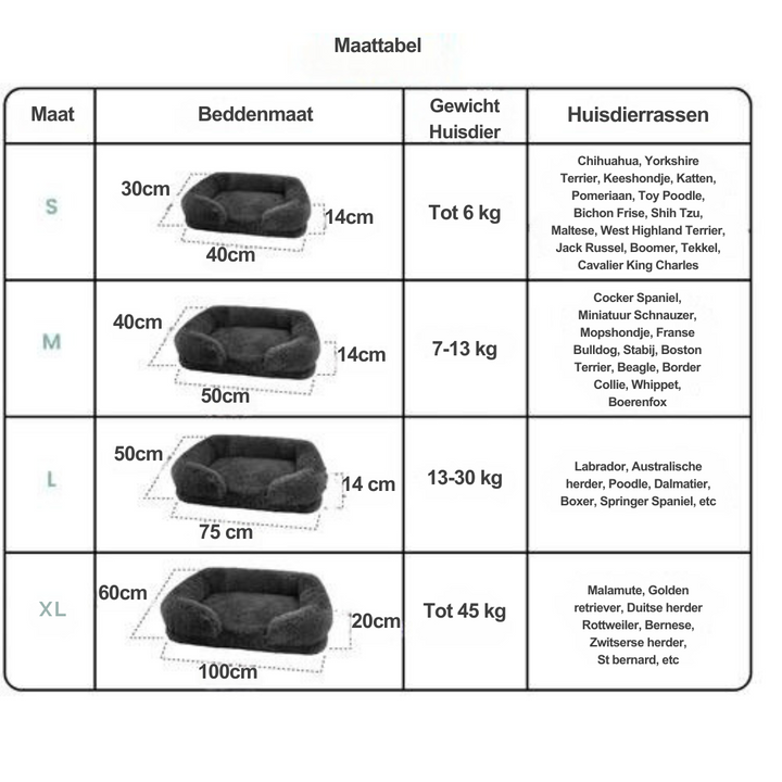 Hundebett | Memory Foam, Beruhigend, Komfortabel, Luxus, Vielseitig, Langlebig-Luzern Mode