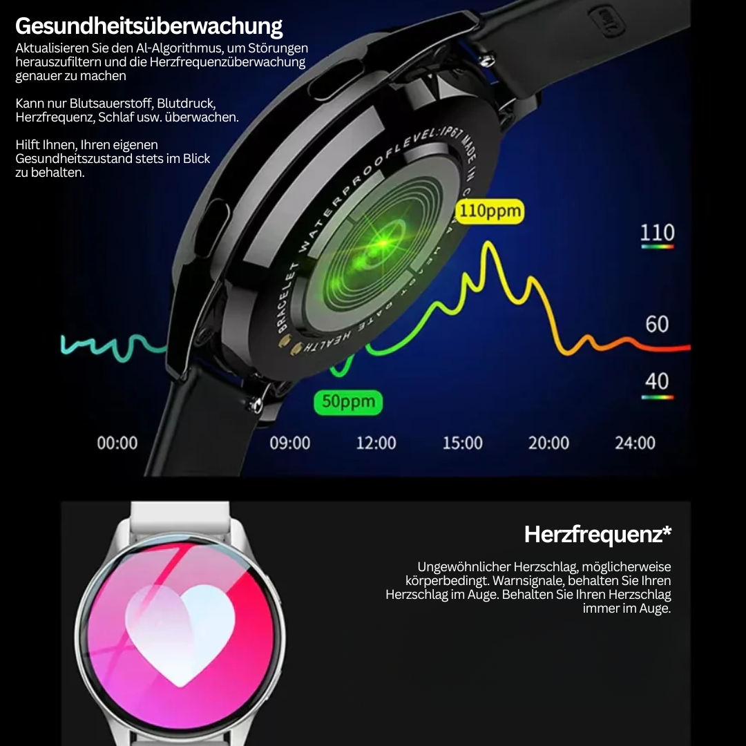 Gesundheitsuhr mit Herzfrequenzanzeige und KI-Überwachung-Luzern Mode
