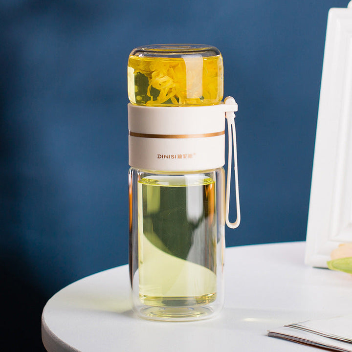 Glas-Wasserflasche | Teesieb Doppelwandig Langlebig Stilvoll Transparent-Luzern Mode